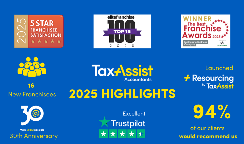Highlights of 2025 TaxAssist